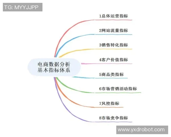 深入探讨北京足球队在赛季中的意识表现与数据分析结果